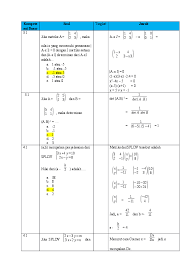 1 tes matematika read more Soal Soal Matematika Kelas 12 Semester 1 Kurikulum 2013 Ayuna Putri Academia Edu