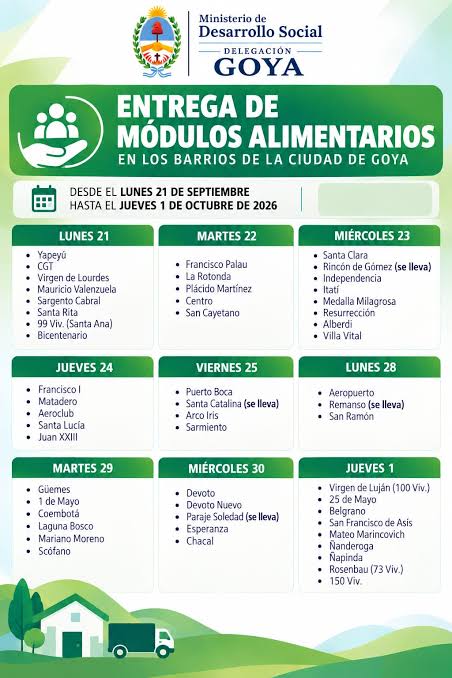 Desarrollo Social: Entrega de los módulos alimentarios a beneficiarios de  Goya | Radio Kiss Noticias