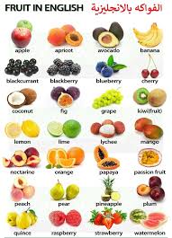 Fruit In English Vocabulary اسماء الفواكه بالانجليزية English Vocabulary List English Vocab English Study