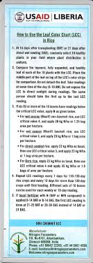 About Leaf Color Chart Lcc