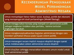 Secara umum, definisi administrasi publik adalah ilmu yang mempelajari bagaimana suatu organisasi dapat dikelola dengan baik, hal tersebut tentunya mencakup beberapa lembaga seperti legislatif, yudikatif dan eksekutif. Model Dalam Perbandingan Administrasi Negara Ppt Download