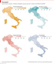 the italian election in charts daily chart