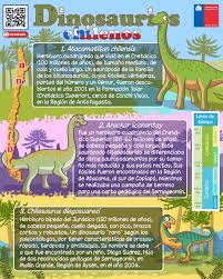 Dinosaurios chilenos – Plan Nacional de Geología