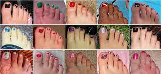 Myths Of Human Genetics Toe Length
