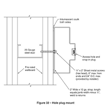 Hollow metals doors and frames provide. Recommended Erection Instructions For Steel Frames Sdi