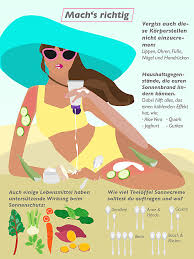 Welcher lichtschutzfaktor ist der richtige? Der Ultimative Sonnencreme Guide Stylight