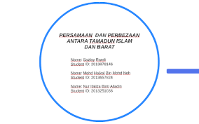 Interkasi antara tamadun bab 02 pik (konsep perkembangan tamadun) persamaan n perbezaan 01. Tamadun Islam Barat By Lynn Nur Ifaliza
