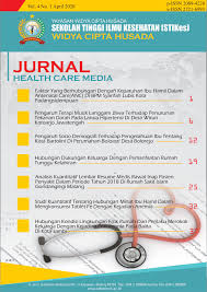 Analisis Kuantitatif Lembar Resume Medis Rawat Inap Pasien Penyakit Dalam Periode Tahun 2018 Di Rumah Sakit Islam Gondanglegi Malang Health Care Media