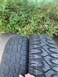 Buy Milestar Ms775 Tires Online | Simpletire