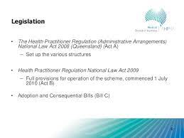This law is the health practitioner regulation national law, as in force from time to time, set out in the schedule to the. What Is The Health Practitioner Regulation National Law