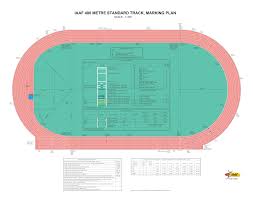 Going into the curve, as in a 300m or 400m outdoor, or 200 meter indoor, start the lean (i.e. 200 Meter Track Marking Pdf 200 Metres