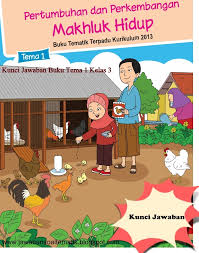 Try the suggestions below or type a new query above. Kunci Jawaban Buku Siswa Kelas 3 Tema 1 Halaman 10 11 12 13 14 15 18 20 Jawaban Soal Tematik