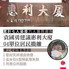 疫情焦點︱居惠利大廈筲官中六生染疫 學校130人隔離檢疫 港增32確診 8廈納強制檢測（附個案搜尋器） 疫情 本地正經歷第四波疫情，《蘋果》整合所有確診個案，製作 確診個案搜尋器 ，方便讀者了解個案資料；亦製作了 互動數據圖表合輯 ，分析香港、中國. 72gxyjdvaelivm