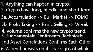 Sebab itu, banyak investor yang jatuh ke dalam perangkap, yakni berinvestasi lebih banyak dari yang seharusnya. Financial Technical Analysis Crypto Narrative Chapter 1 Dow Theory