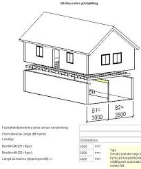 Image result for site:byggahus.se stålbalk