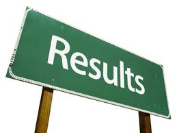 Puc Results 2018 Karnataka 2nd Puc Result 2018 Declared Rural Students Scored More Than Urban Times Of India Latest exam results in karnataka updated daily.