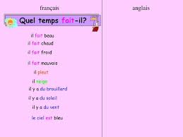 Il fait beau en anglais. Quel Temps Fait Il C A B D E F Il Fait Beau Il Fait Chaud Ppt Telecharger