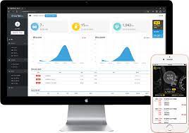 Internex Indonesia Best Ict Service Company In Indonesia Smart Andon Tpm Internex System Smart Factory System Erp Syst Erp System Design Development Ict