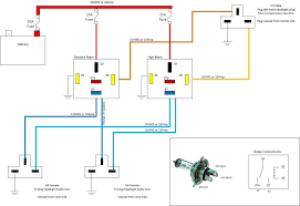 headlight bulb diagram get rid of wiring diagram problem