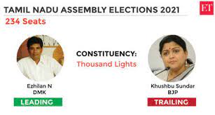 Since 1977, dmk has won more than 35% of the vote share just once, aiadmk has won it five times i will consider the above alliance for the 2021 assembly elections in tamil nadu. 8cebvczjis Umm