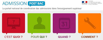 It typically contains information about a wanted suspect who is to be arrested or a person of interest. Inscription Paces Nouveautes Admission Post Bac 2016