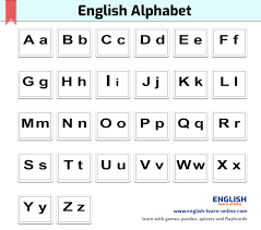 Over the time it's expanded from the original eight teams that made up the sport in 1996 to the current 12 split that are across eastern and western conferenc. English Alphabet Learn Letters With Games Pictures Sounds And Quizzes