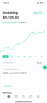 Other robinhood financial fees may apply, check rbnhd.co/fees for details. Help Grow Your Stock Portfolio By Spartak123 Fiverr