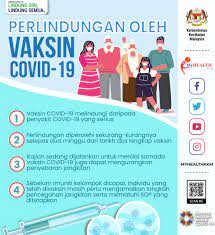Check spelling or type a new query. Vaksin Kementerian Kesihatan Malaysia Portal Myhealth Facebook