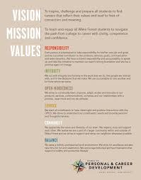 Vision Mission Values Success Values Vision Statement Examples Vision And Mission Statement Mission Statement Examples