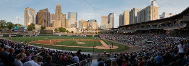 Resorts perto de bb&t ballpark. Why Charlotte Charlotte Sports