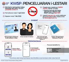 Mendapat pinjaman perumahan melalui skim pembiayaan fleksibel pr1ma (spef). Perkongsian Info Malaysia Government Call Centre Facebook