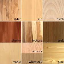 When the cut is made at the rift sawn angle the stability of the board is very close to that of quarter sawn, but the angle prevents the flecking from appearing in the face of the board. Save Big With 9 99 Coms From Godaddy Staining Wood Solid Hardwood Floors Flooring