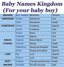 Find c names for boys at babynamewizard.com | baby name wizard Popular Boy Names Start With C Boy Names That Start With C Boy Names That Start With C