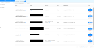 Bagaimana memilih business code ssm / kod bidang ssm dalam ezbiz online. Github Smblee Parameter Store Manager A Cross Platform Desktop Application That Provides An Ui To Easily View And Manage Aws Ssm Parameters