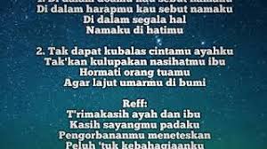 Lebih enak keluar di dalam atau di luar, ini pengakuan cewek saat wik wik. Lagu Rohani Kristen Di Dalam Doamu Kau Sebut Namaku Doa Seorang Anak Youtube