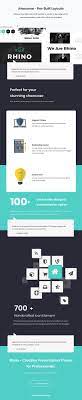 Rhino Powerpoint Template Powerpoint Templates Powerpoint Great Powerpoint Presentations