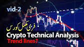 When to buy u0026 sell cryptocurrency 10. Crypto Investment Tips For Newbies Cryptocurrency Investment Basic Guide In Urdu Hindi Youtube