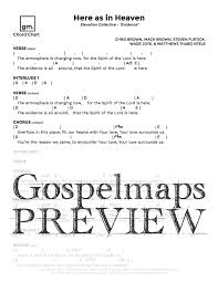 Here As In Heaven Elevation Collective Chord Chart