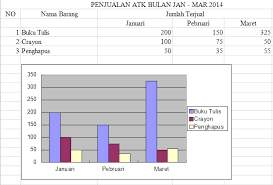 Susunan sampul atau cover laporan. Inilah Contoh Laporan Keuangan Excel