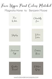 Coming Soon Joanna Gaines Paint Colors Fixer Upper Paint Colors Joanna Gaines Paint