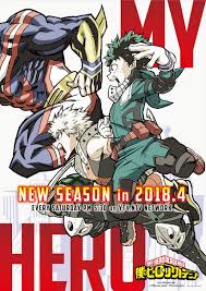 Izuku has dreamt of being a hero all his life—a lofty goal for anyone, but especially challenging for a kid with no superpowers. Anime Planet My Hero Academia Season3 Episode1 Watch My Hero Academia 3 Episode 58 Online Special We Did Not Find Results For Jefferey Hayslip