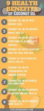Pin On Health Wellness Infographics