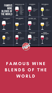 Your Must Know Famous Red Wine Blends Wine Folly Wine Folly Famous Wines Red Blend Wine