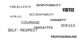Which email service is owned by microsoft? Work Ethics Vocabulary Word Quiz Trivia Proprofs Quiz