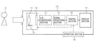 Patent Us7847854 Imaging Apparatus With Af Optical Zoom