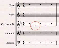 A single bar line is used to separate a measure. Barline Joins In Sibelius Scoring Notes