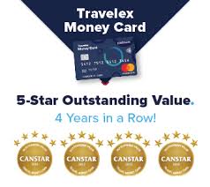 Currency Exchange Travel Money At Great Rates Travelex