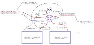 Vlightdeco trading led wiring diagrams for 12v led lighting. Marine Navigation Lights Wiring Diagram Wiringdiagram Org