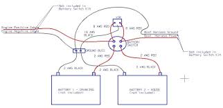 According to previous, the lines in a boat trailer lights wiring diagram represents wires. Boat Navigation Lights Switch Wiring Diagram Led Dimmer Wiring Diagram Free Picture Schematic Bathroom Vents Yenpancane Jeanjaures37 Fr