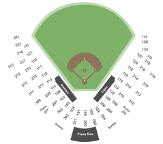 Norfolk Tides Vs Charlotte Knights Tickets At Harbor Park